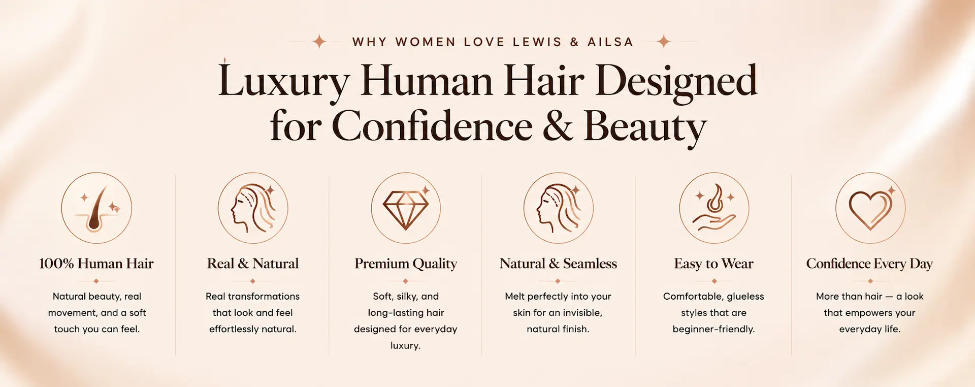 Lewis & Ailsa 100% Human Hair Selling Points